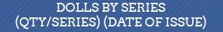 Dolls by series, quantity and date of issue